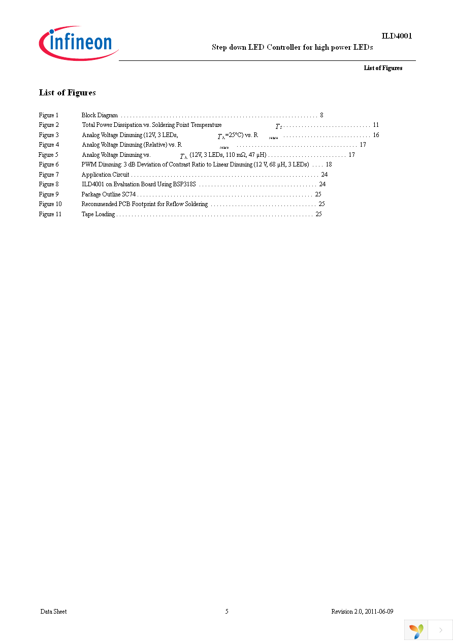 ILD4001 1.0A BOARD Page 5